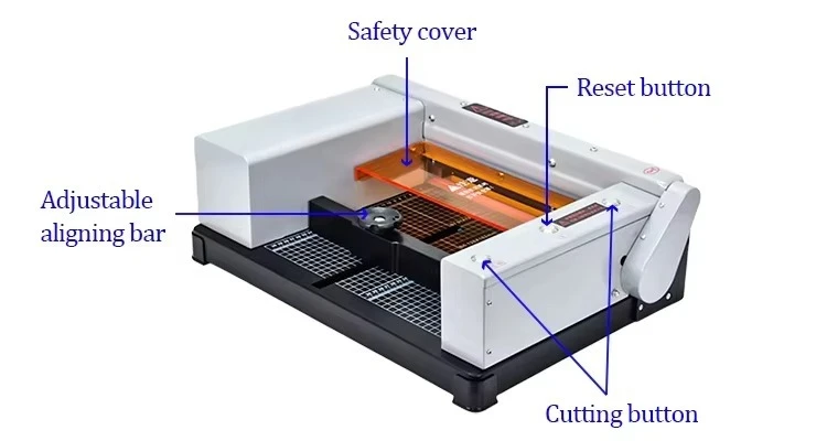 commercial-grade cutter is an  - Commercial Printing And Binding 评论和价格