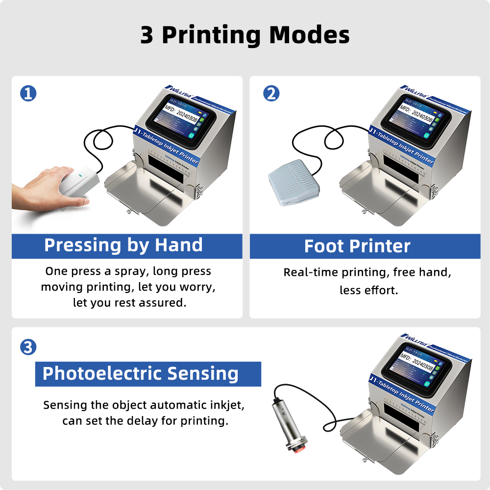 WILLITA Static Intelligent Ink - Commercial Printing Images 评论和价格
