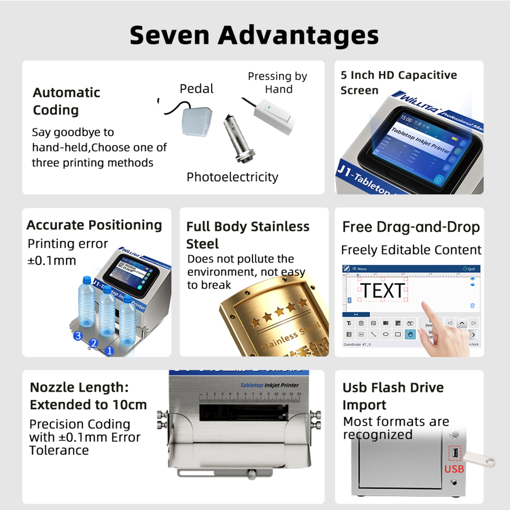 WILLITA Static Intelligent Ink - Commercial Printing Images 评论和价格