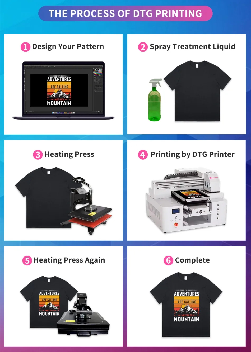 1000ML DTG Ink Direct to Garme - Direct To Garment Ink 评论和价格